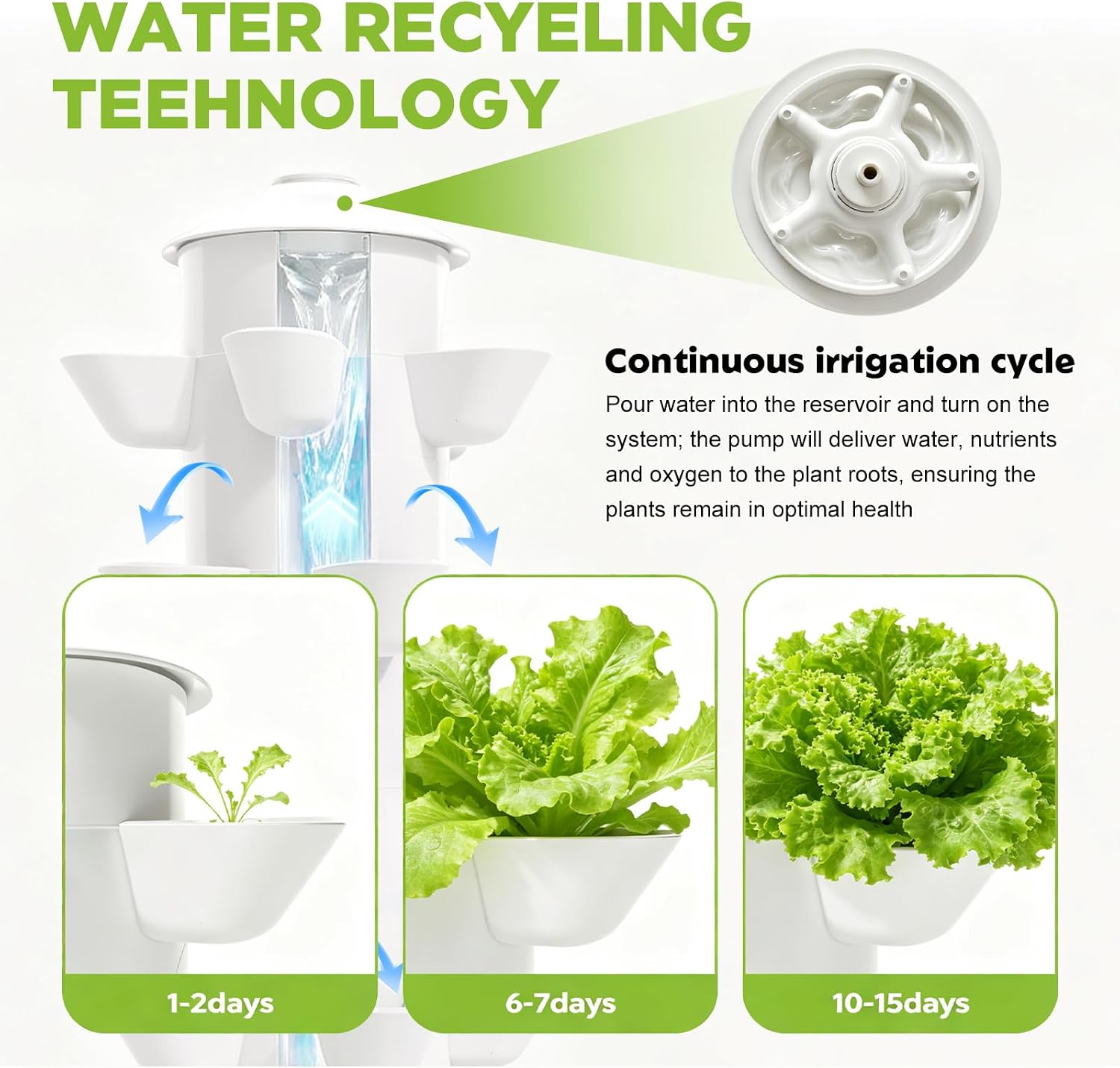 Kit de sistema de cultivo hidr - Hydroponic Kit avaliação e preço