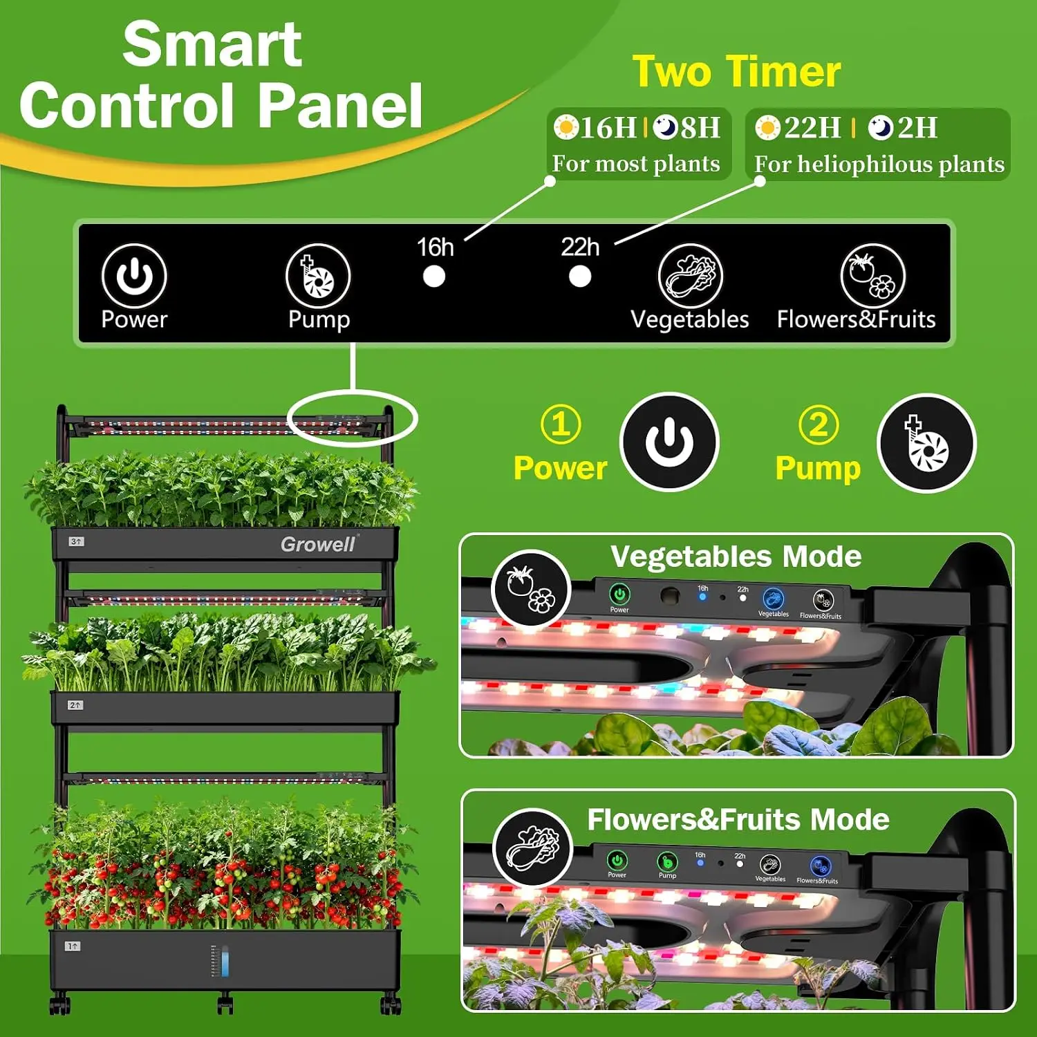 Grande Kit de Sistema de Culti - Hydroponic Kit avaliação e preço